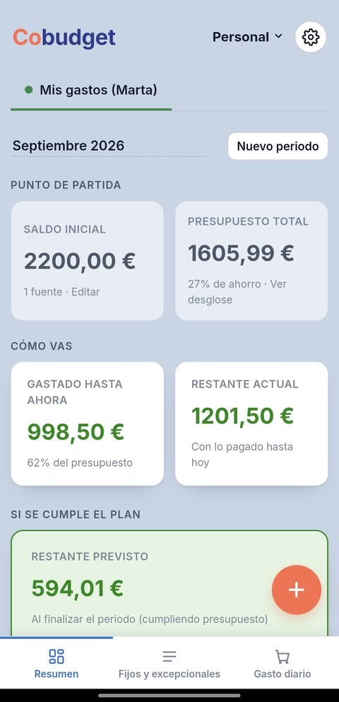 Resumen del mes en Cobudget: saldo, presupuesto y ahorro previsto